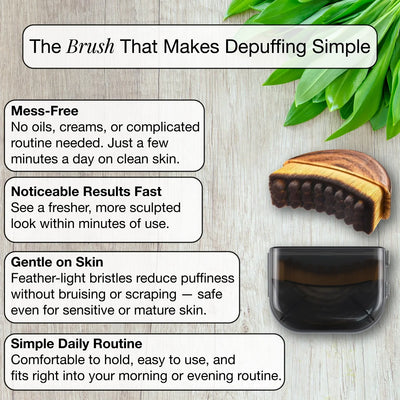 Contour Brush
