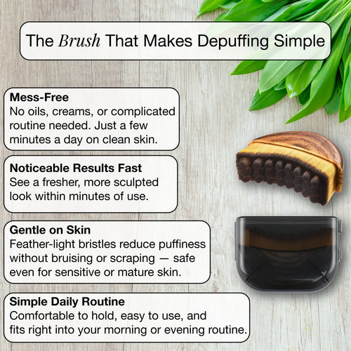 Contour Brush