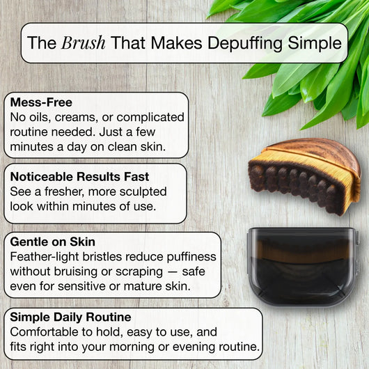Contour Brush